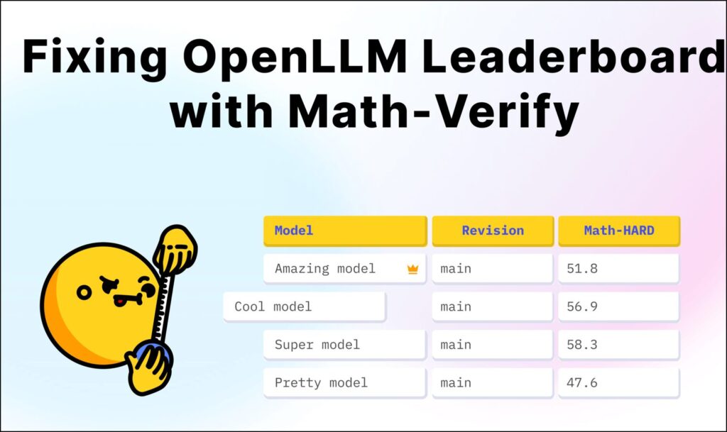Исправление таблицы лидеров Open LLM с помощью Math-Verify